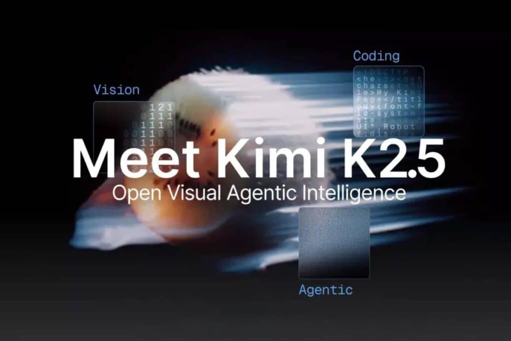 Affiche de Kimi K2.5, intelligence visuelle agentique.