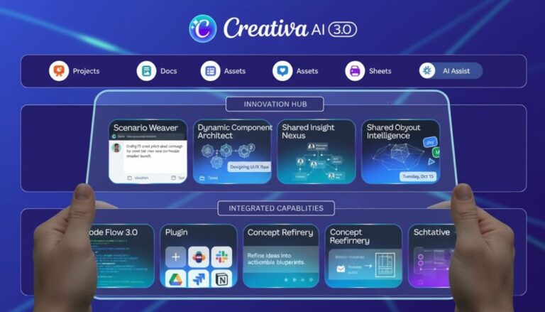 canva ai instagram