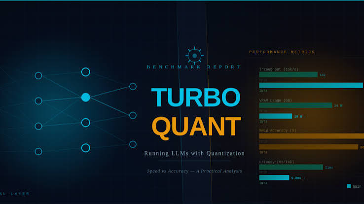 turbo quant